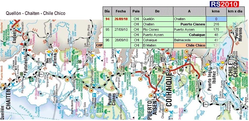 Quelln - Chaiten - Chile Chico