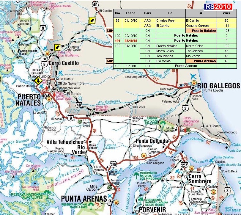 Puerto Natales - Punta Arenas