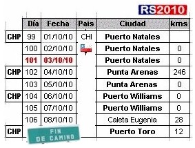 Tramo Chile de Puerto Natales a la Isla Navarino